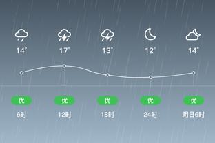 雷竞技较安全稳定截图3